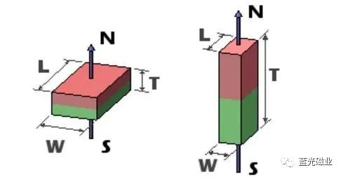 方形磁鐵沖充磁1.jpg